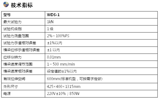 紙張拉力試驗機