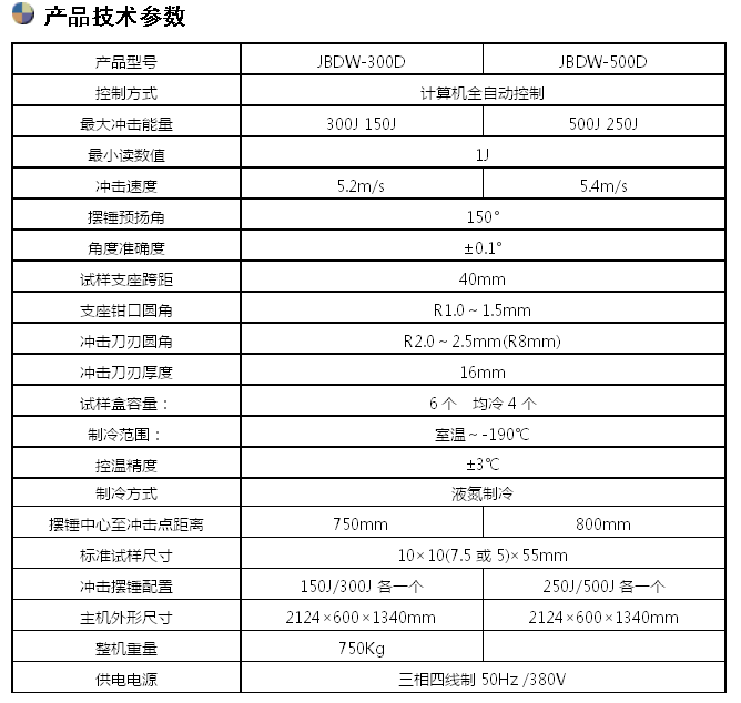 300J/500J低溫全自動沖擊試驗機