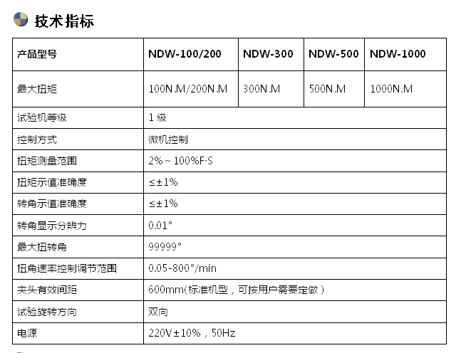 全自動扭轉材料試驗機