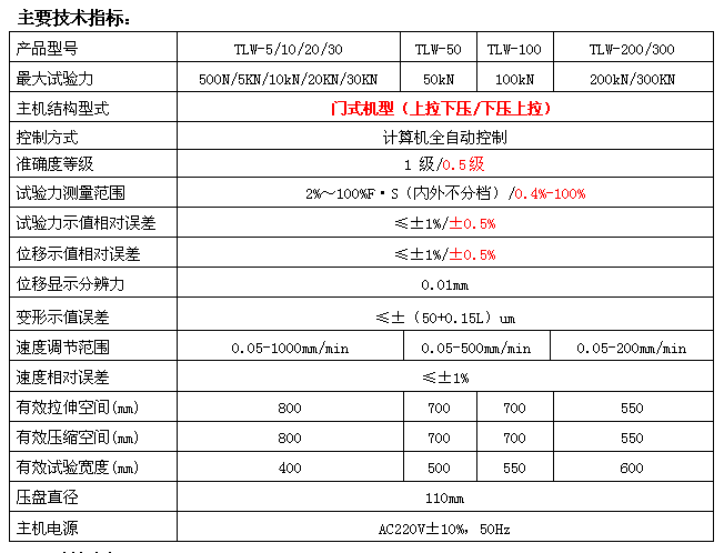 10KN/20KN微機全自動彈簧拉壓試驗機