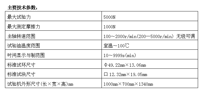 微机控制控制四球摩擦试验机