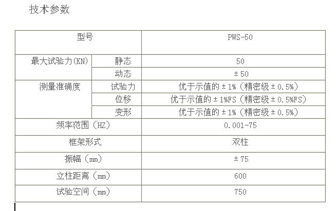 PWS-50电液伺服动静万能试验机