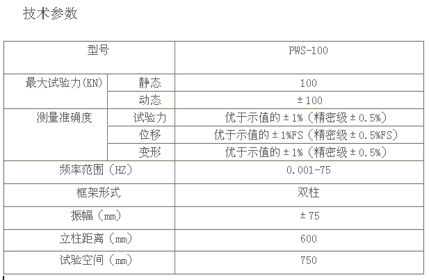 PWS-100電液伺服動(dòng)靜萬(wàn)能試驗(yàn)機(jī)