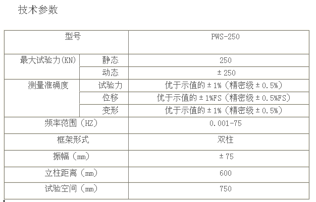 PWS-250電液伺服動靜萬能試驗機