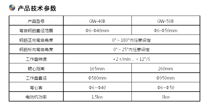 玻璃/塑料/電纜彎曲試驗機