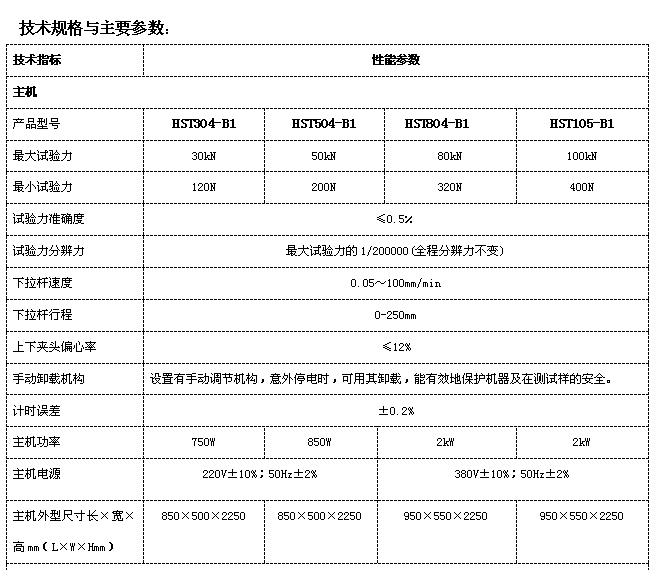 電磁諧振/滾動接觸疲勞試驗機