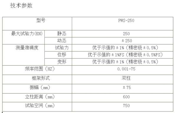 高頻/脈沖/動靜疲勞試驗機